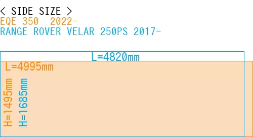 #EQE 350+ 2022- + RANGE ROVER VELAR 250PS 2017-